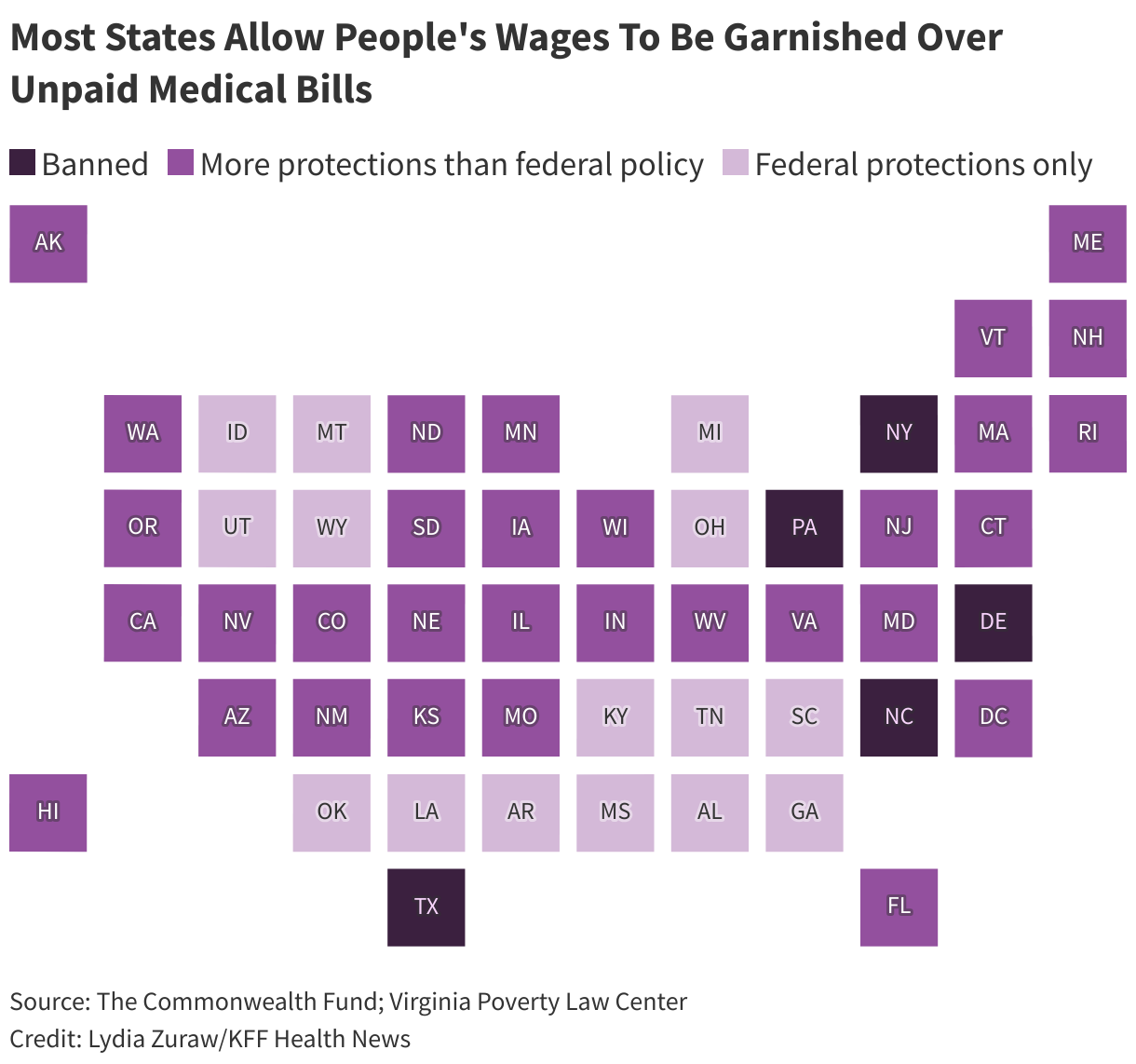 full-12 Most States Allow People's Wages To Be Garnished Over Unpaid Medical Bills (Choropleth map)