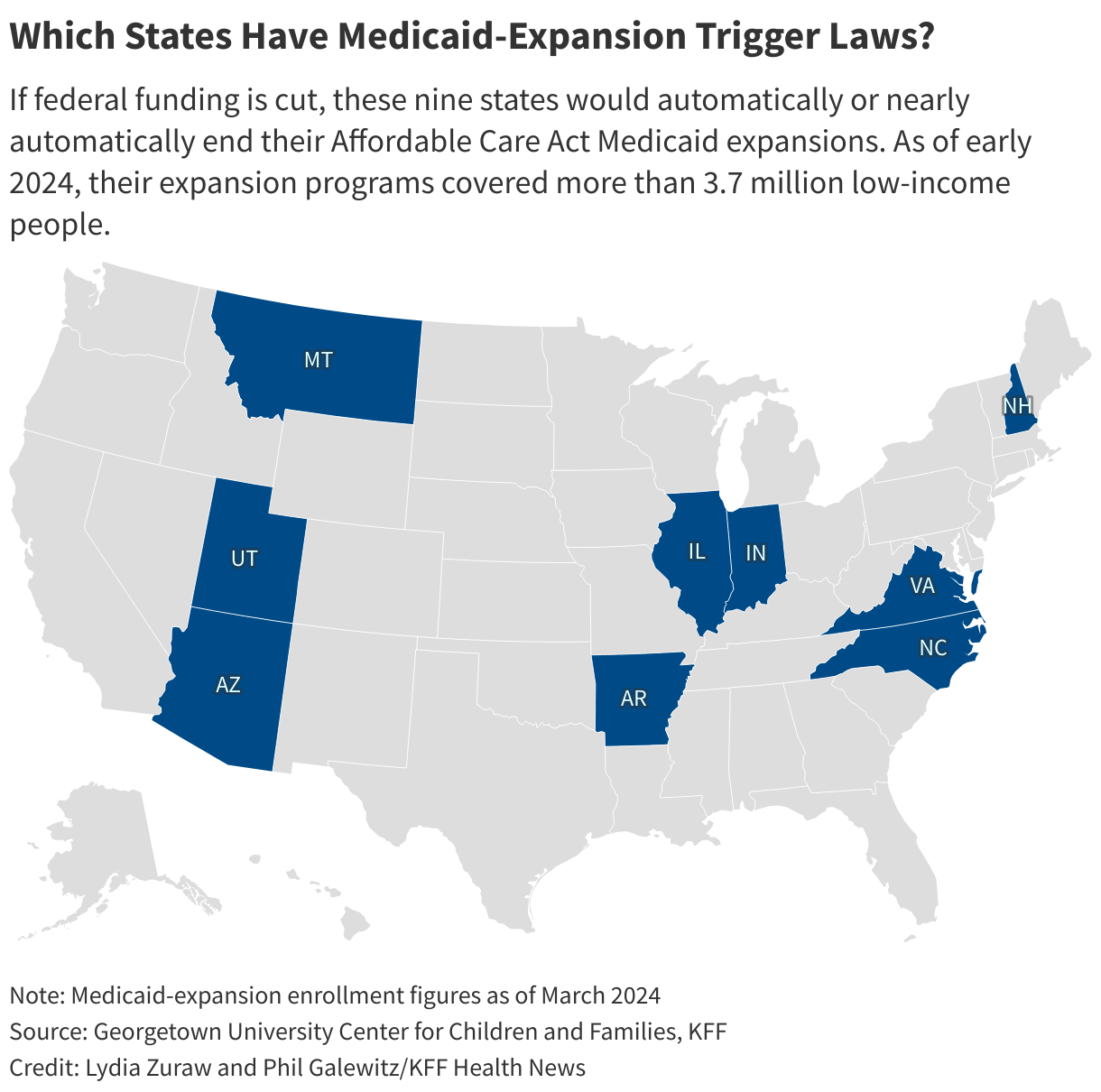 full-22 Which States Have Medicaid-Expansion Trigger Laws?