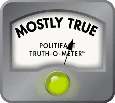politifact-mostly-true Politifact Rating